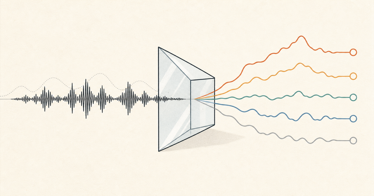Lound editorial illustration of a voice waveform passing through several uncertain emotion signals instead of one definitive label.