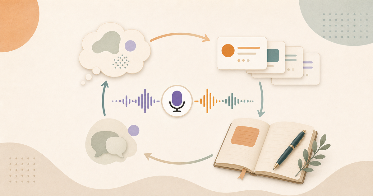 Lound editorial illustration of self-talk as a normal loop from thoughts to voice and back to calm structure.