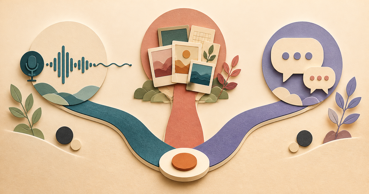 Lound editorial illustration of three journaling paths for voice-first, memory archive, and AI chat reflection meeting at a decision point.
