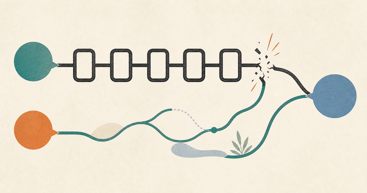 Lound editorial illustration of one rigid conversation script splitting into several calm, flexible response paths.