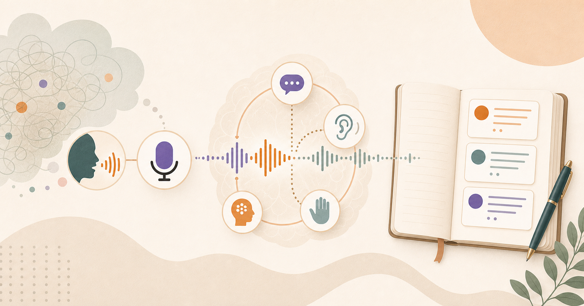 Lound editorial illustration of a spoken waveform organizing thought through language, motor, hearing, and memory systems.